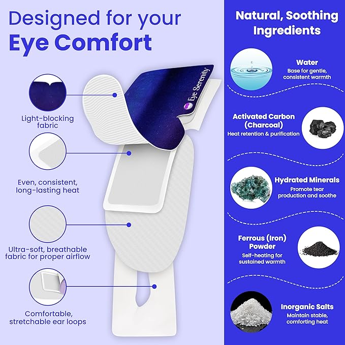 Eye Serenity Steam Eye Mask, Heated Eye Mask, Self Heating Warm Compress for Dry Eyes, Fast Relief for Stye, Puffy Sensitive Eyes, Moist Heat, Mothers Day Gifts for Women and Men - Unscented