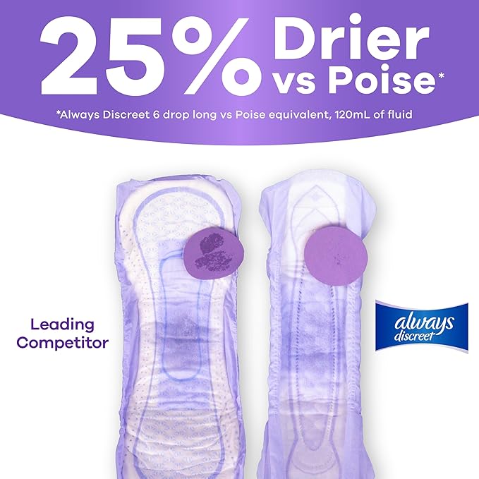 Always Discreet Adult Incontinence Pads for Women, Drier, 6 Drop Long Length, Extra Heavy Absorbency, Pads for Bladder Control Management, Bladder Leaks, & Postpartum Pads, 60ct