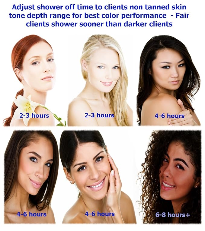 Maximist Elite Series Evo Sunless Spray Tan Machine (Elite Evo Pro Plus)