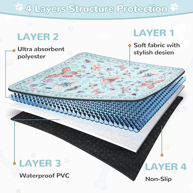 Lahome Washable Reusable Pee Pads for Dogs - Blue Butterfly & Insect Print 2 Pack Puppy Pads, Super Absorbent & Waterproof Training Mats for Crate & Floor - Leakproof with Non-Slip Backing (36"x36")