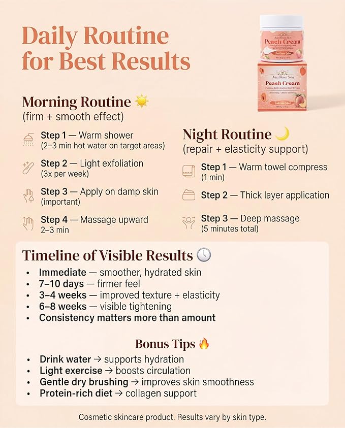 Peach Lift & Firming Body Cream | Peach Essence Infused Hydrating Moisturizer & Skin Firming Body Cream - Skin Tightening & Anti Cellulite Cream For Women-Lightweight fast absorbing Formula -2 Oz
