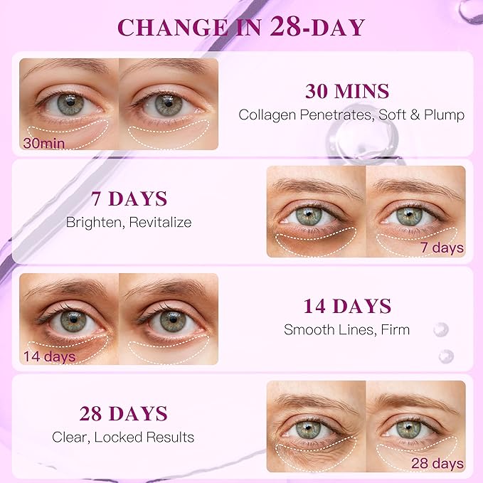 Instant Tightener Under Eye Patches with Collagen, Dark Circles Treatment Eye Patches with Women Beauty, Puffy Eyes Treatment of Under Eye Mask, Travel, 60 Pairs, White