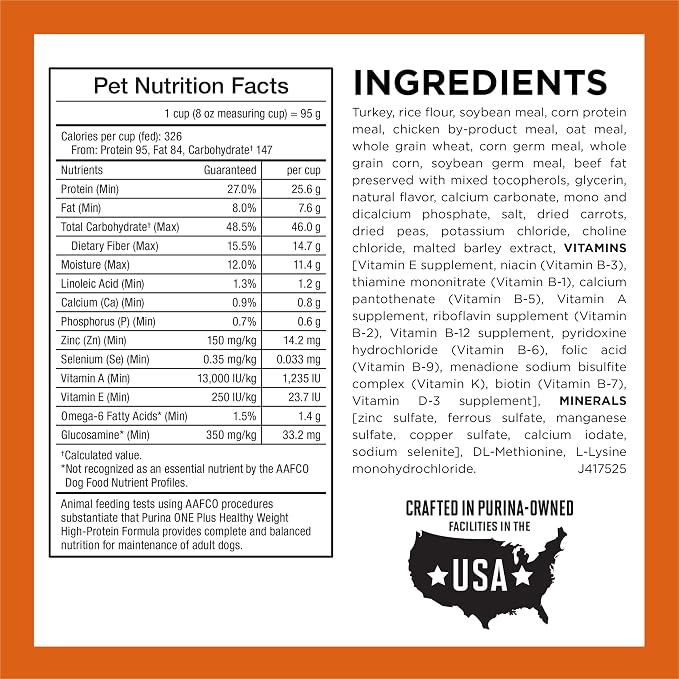 Purina ONE Plus Healthy Weight Dry Dog Food, Real Turkey, 8 lb Bag | High protein dog food for weight control with turkey as the first ingredient, helps promote healthy weight and lean muscle