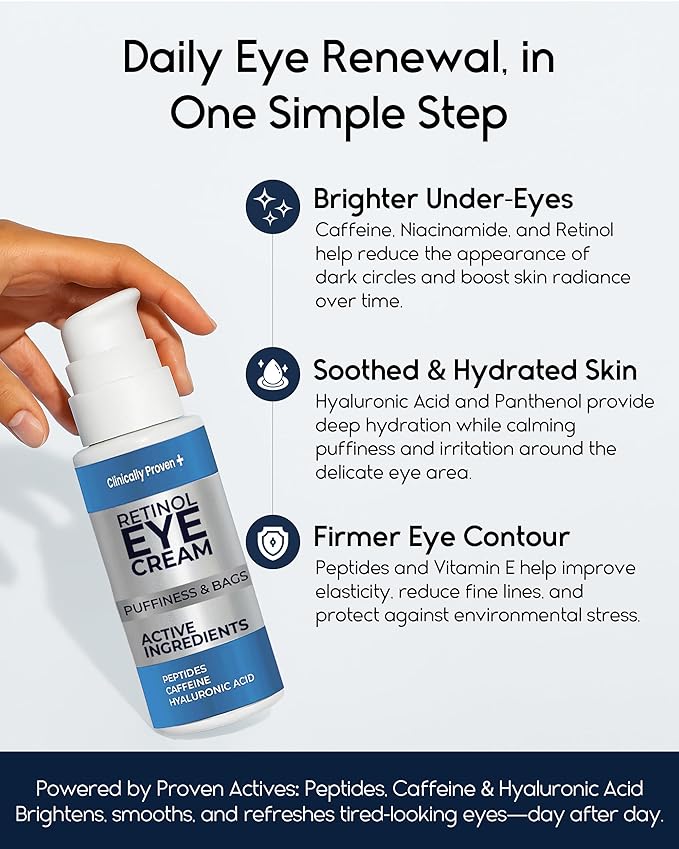 Under Eye Cream for Puffiness and Bags Under Eyes - Eye Bags Treatment for Men & Women - Anti Wrinkle Cream for Dark Circles, Baggy Eyes Treatment for Women with Retinol, Hyaluronic Acid & Caffeine