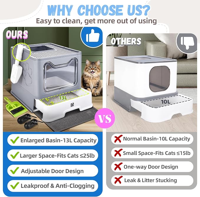 Covered Cat Litter Box, Extra Large Drawer Design with Dual Entry, Grey | 13L litter capacity, adjustable door, leakproof structure, cleaning accessories, complimentary cat litter mat