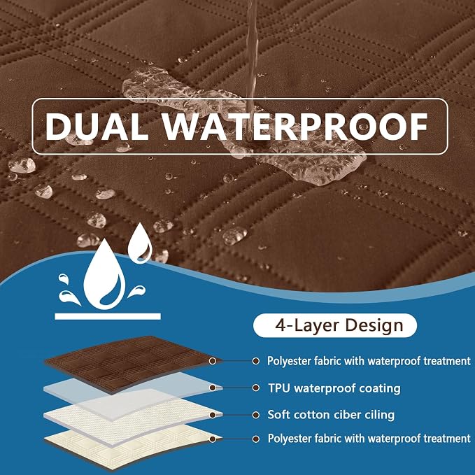 Waterproof Reversible Dog Blanket, Soft Couch Cover for Dogs Washable | Dual-Sided Waterproof Pet Bed Blanket, Resist Stains Spills & Pet Hair, Practical Furniture Protector For Pets, Size 30"x53"
