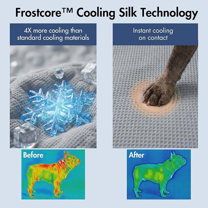 Spark Paws Cooling Couch Cover Dog Bed, Furniture Protector Mat | Non-Toxic Washable Pet Cooling Pad for Large, Medium and Small Dogs