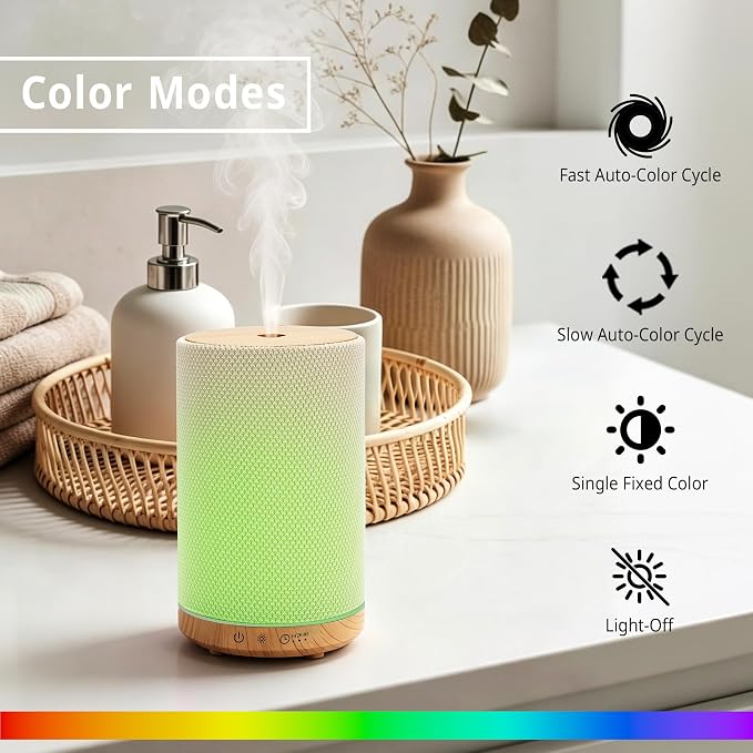 Essential Oil Diffuser 150ml, Fabric Texture Ultrasonic Aromatherapy Diffuser with 1/2/4H Timer, 7 Color Lights, Auto Shut-Off, Ultra-Quiet for Bedroom Home Office (White)
