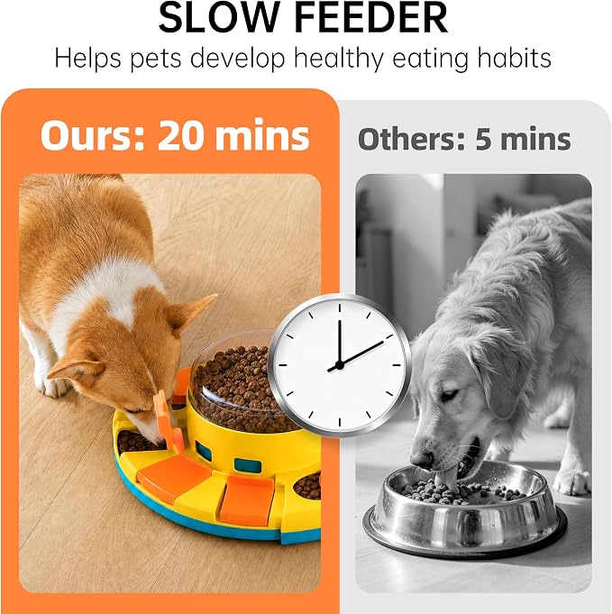 Dog Puzzle Toy 2 Levels, Slow Feeder, Pup Food Treat Feeding Dispenser for IQ Training and Entertainment for All Breeds,Blue