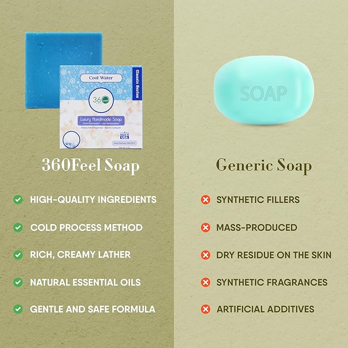 360Feel Cool Water Soap - Handcrafted Castile Natural Soap Bar with Soothing Scent - Handmade with Essential Oils - Ideal Gift for Anniversaries, Weddings & Holiday Stockings - Rich Lather - 4-Pack