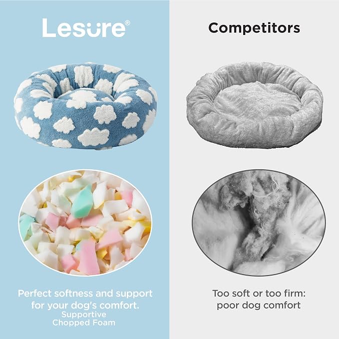 LE SURE Shown on TV Jacquard Donut Cute Small Dog Beds,Blue 23x23x7in | Orthopedic Calming Cat Sofa Indoor,Original Design Pattern,Washable Cover,Home Decor as Gift for Pet ,Anti Slip Bottom