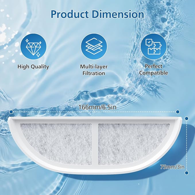15-Pack Cat Water Fountain Filters for eufy Pet Fountain 3L/105oz | Pet Water Fountain Filter with Triple Filtration System for Cats and Dogs