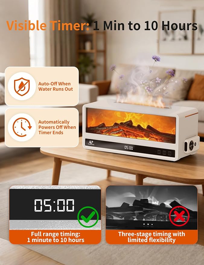 Essential Oil Diffuser for Bedroom, 250ml Aromatherapy Diffuser with Flame Effect, Remote Control, 7 Color LED Lights, Quiet Mist for Home Office and Living Room(White)