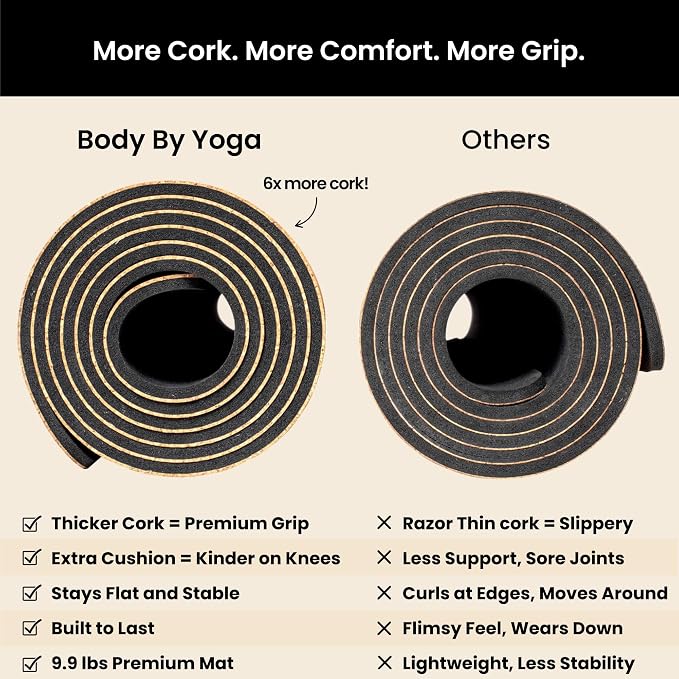 Luxury Cork Yoga Mat - Non Slip, Extra Thick Grip. Thicker, Longer, and Wider for More Comfort and Support. Tough Enough For Hot Yoga. Natural, Non Toxic, and Eco Friendly. Optional Alignment Lines.