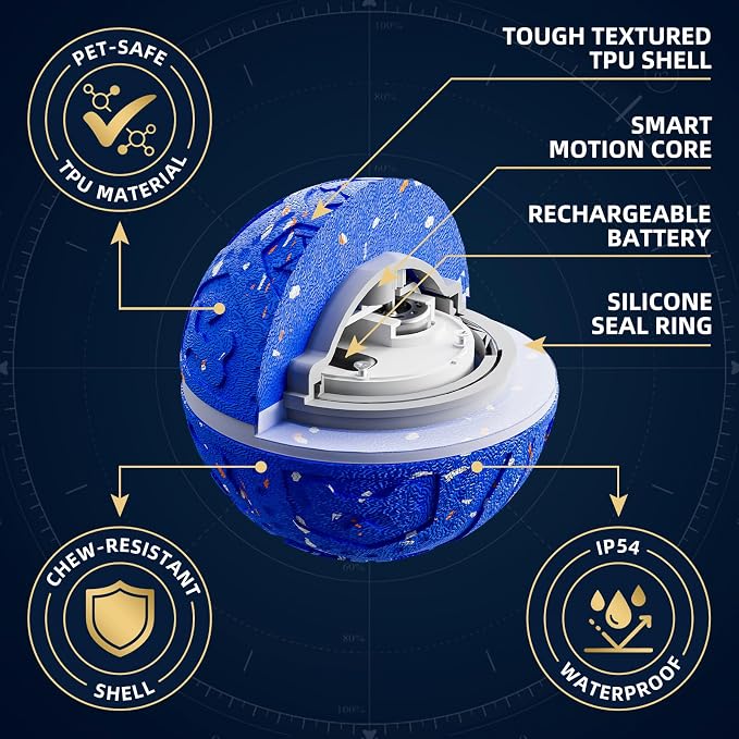 Interactive Dog Ball Toy[Newly Upgraded], 3 Modes, Sound & Vibration, USB-C