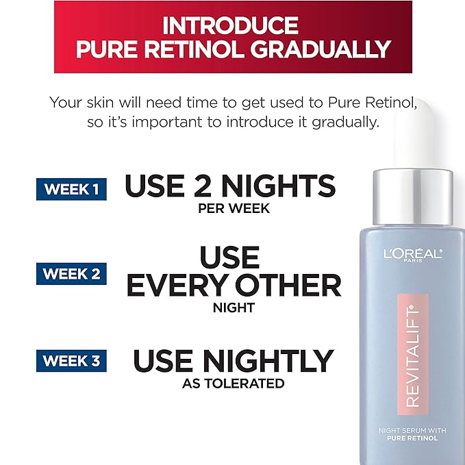 L'Oreal Paris Revitalift 0.3% Pure Retinol Night Serum, Reduce Deep Wrinkles, Fragrance Free 1 oz + Moisturizer Sample