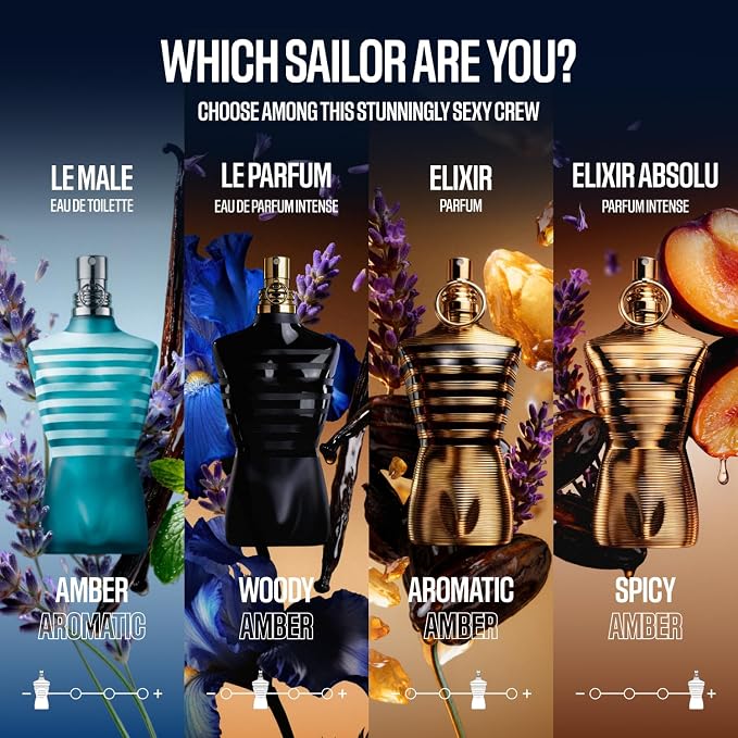 Jean Paul Gaultier Le Male Elixir Parfum - Long Lasting Woody Aromatic Cologne for Men with Lavender, Tonka Bean & Warm Amber - Luxury Elixir Parfum, 4.2 oz