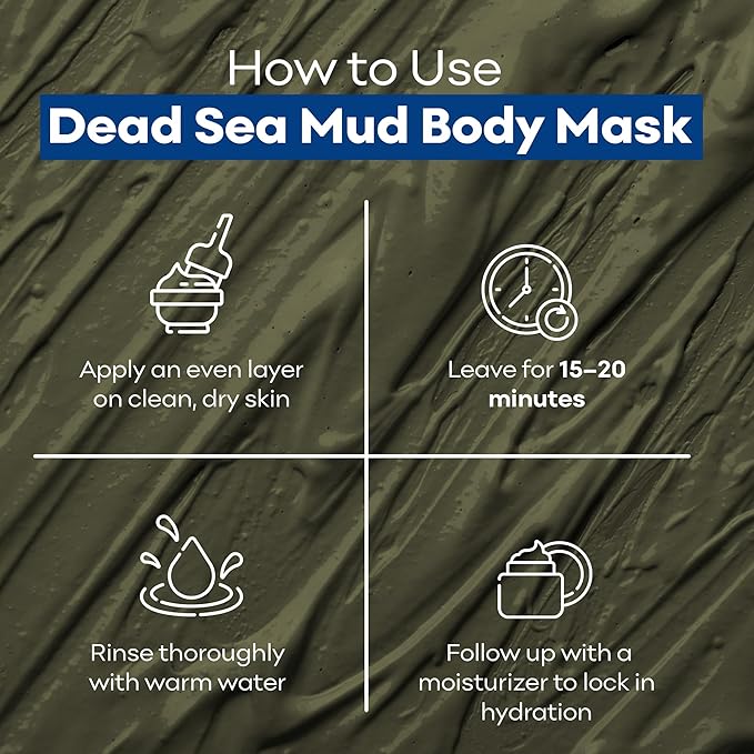 Dr. Mud's Dead Sea Mud Body Mask from Israel, 10.5 Oz – Black Clay Body Treatment with Natural Dead Sea Minerals Deep Cleansing Skin & Beauty Mask – Skin Care Detox Product for Men & Women