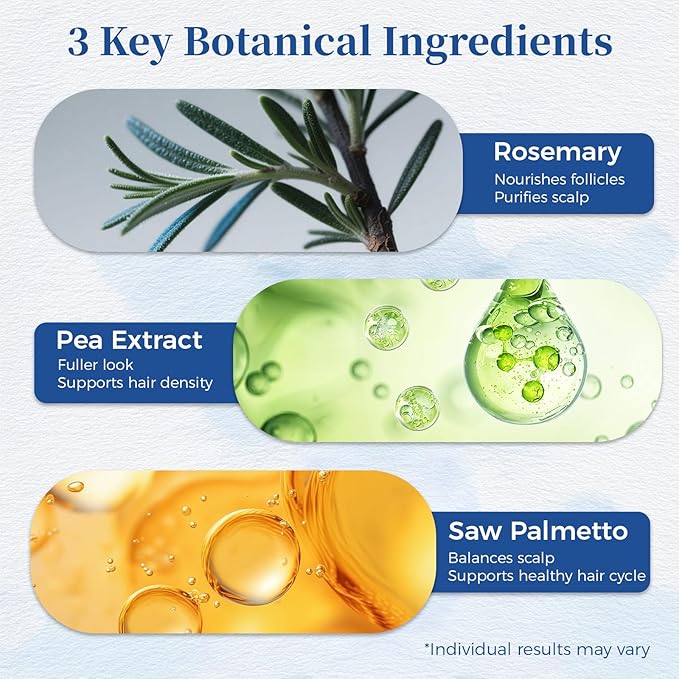 Hair Growth Serum Roll On with Rosemary，Helps Support Thicker, Fuller Hair Appearance，Clean, Non-Greasy Hair Loss Support for Men & Women，Saw Palmetto，0.84 Fl Oz (Pack of 3)