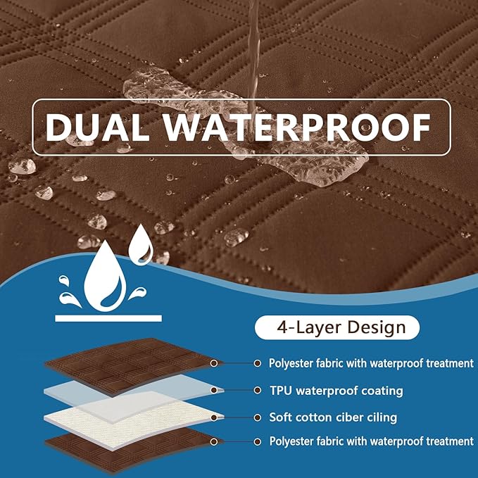Waterproof Reversible Dog Blanket, Soft Couch Cover for Dogs Washable | Dual-Sided Waterproof Pet Bed Blanket, Resist Stains Spills & Pet Hair, Practical Furniture Protector For Pets, Size 30"x53"