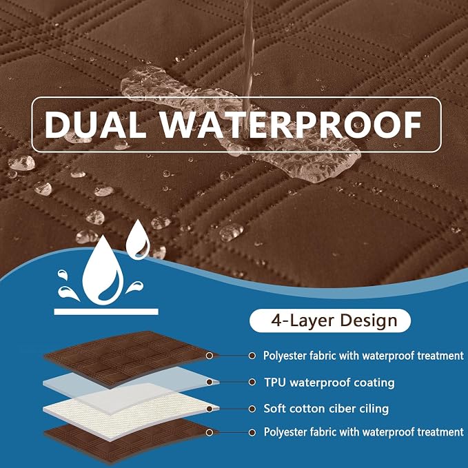 Waterproof Reversible Dog Blanket, Soft Couch Cover for Dogs Washable | Dual-Sided Waterproof Pet Bed Blanket, Resist Stains Spills & Pet Hair, Practical Furniture Protector For Pets, Size 30"x70"