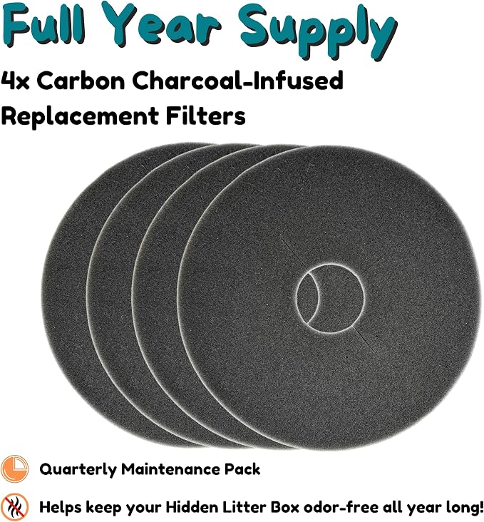 Good Pet Stuff Replacement Carbon Odor Control Filters for Hidden Litter Box Planter, Original Round Shape, Easy to Install, Odorless, Absorbs Smells, Sunlight Activated Charcoal Infused, 4 Pack