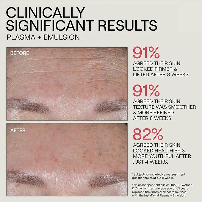 Dr. Diamond's Metacine InstaFacial Emulsion Retinopro Growth Factor Night Cream | Retinoid & Growth-Factor Complex with Niacinamide, Peptides & HA for Resurfacing, Skin Renewal & Hydration, 1.7 oz