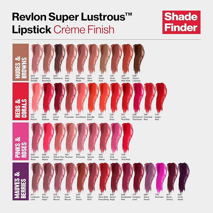 REVLON Super Lustrous Lipstick, Creamy Formula For Soft, Fuller-Looking Lips, Moisturized Feel, 477 Black Cherry, 0.15 oz (Pack of 2)