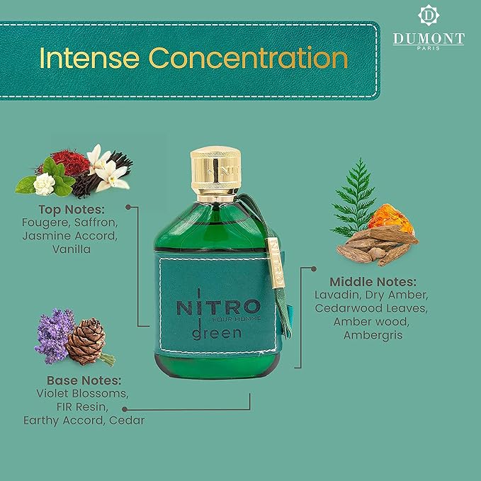 Dumont Nitro Green 3.4 Fl Oz Eau De Parfum for Men – Citrus Fresh Aromatic Fragrance – Luxurious Long Lasting Scent