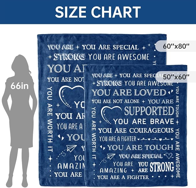 Blanket Gifts for Women or Men - Get Well Blanket | Inspirational Gifts, Feel Better After Surgery Gift, Thinking of You Present for Dad Brother Son Friend, 80'' x 60''