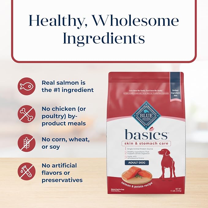 Blue Buffalo Basics Salmon Adult Skin & Stomach Care Dry Dog Food, 11 lb | Real Salmon #1 Ingredient, Limited Ingredient Diet, Antioxidant-Rich LifeSource Bits, Skin & Coat Health