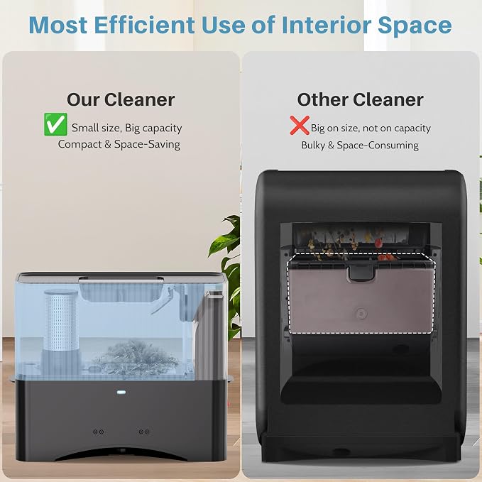 Touchless Vacuum Automatic Dustpan, 20Kpa Suction, Compact Baggless Design | Ultra Fast Hair Vacuum for Salons Pet Hair Food Dirt Home Kitchen, Corded Space-Saving Electric Canister Vacuum Cleaner