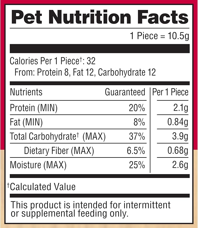 Milo’s Kitchen Chicken & Apple Sausage Slices Dog Treats, 18 Oz. Bag