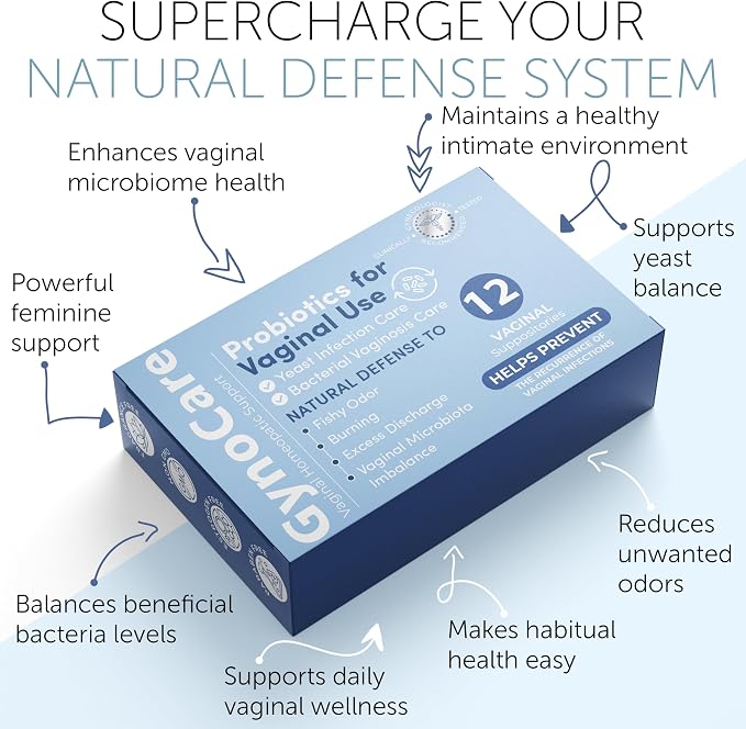 Vaginal Probiotics Suppositories for Women | Boric Acid for Women | pH Balance Support | Helps with Odor, Burning, Itching & Discharge | Yeast Infection Care for Feminine Comfort | 12 Suppositories
