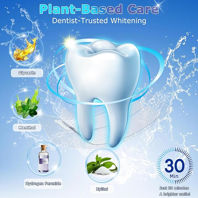 Teeth Whitening Strips, Enamel-Safe, Professional Dentist Formula with Hydrogen Peroxide, 4X Whiter, Pain-Free, Non-Slip, Deep Stain Removal, Easy-to-Use, 32 Ct (16-Day) | Mint Flavor | HanrayCare