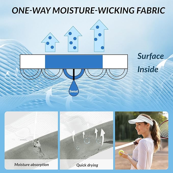 Sukeen Women's Adjustable Fit Runners Lightweight Comfort Performance Visor, Sports Sun Visor One Size Fits Most