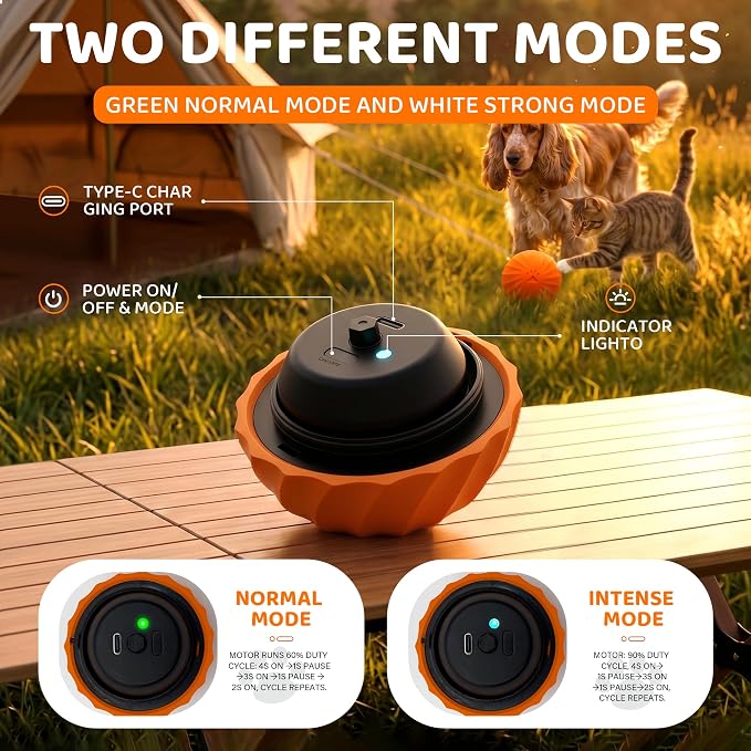 Smart Interactive Dog Toy Ball for Dogs and Cats, Motion Activated Auto Rolling Bouncing Pet Ball, IP67 Waterproof, Bite Resistant Rubber, USB-C Rechargeable, 2 Modes