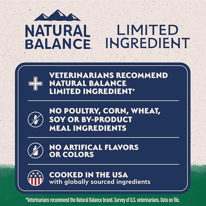 Natural Balance Limited Ingredient Adult Dry Dog Food with Healthy Grains, Lamb & Brown Rice Recipe, 12 Pound (Pack of 1) | Dry Dog Food with Wholesome Grains, Balanced Nutrition for Adult Dogs with Sensitivities, Skin and Stomach Support