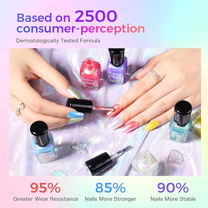 Morovan Pearl Nail Polish Set: Aurora Ombre Shimmer Iridescent Mermaid Spring Pastel Fingernail Polish Kit Blue Purple Pink Glitter Sparkle Quick Dry Nail Art Design Gift for Women Girls