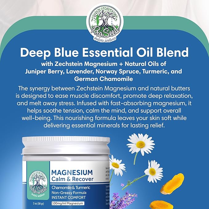 Herbal Magnesium Lotion - Magnesium Body Rub for Bedtime & Sleep - Food-Grade Ingredients for Kids, Toddlers & Adults -After Workout - Moisturizes & Hydrates Legs, Feet & Body - Relieve Tansion - 2oz
