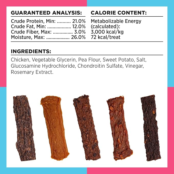 BIXBI Liberty Hip & Joint Support Chicken Jerky Dog Treats, 5 oz - USA Made Grain Free - Glucosamine, Chondroitin for Dogs - Antioxidant Rich, No Fillers