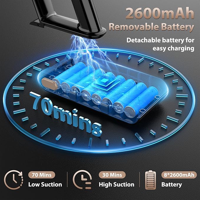 Tikom V850 Cordless Vacuum Cleaner for Home, 50000Pa/550W 70Mins Stick Vacuum with LED Touch Screen, 1.8L Dust Cup, Charging Wall Dock, Anti-Tangle, Lightweight Vacuum for Pet Hair, Hard Floor, Carpet