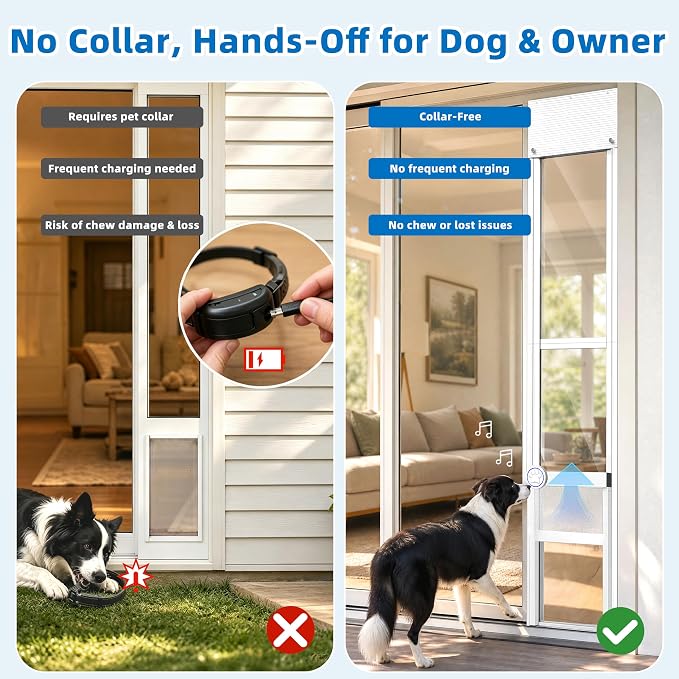 Automatic Doggy Door for Sliding Glass Doors,Doorbell Activation,No Collar | 4 Mode,Electric Sliding Door Dog Doors Insert,Aluminum Frame Patio Door Dog Door,Weatherproof,Anti-Pinch(78 5/16"-83 3/16" H)
