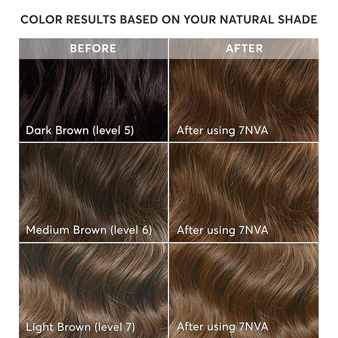 Madison Reed Radiant Hair Color Kit - 7NVA Light Cool Brown (Veneto Brown), Dimensional Gray Hair Blending Permanent Hair Dye, PPD-Free & Ammonia-Free, 2 Pack