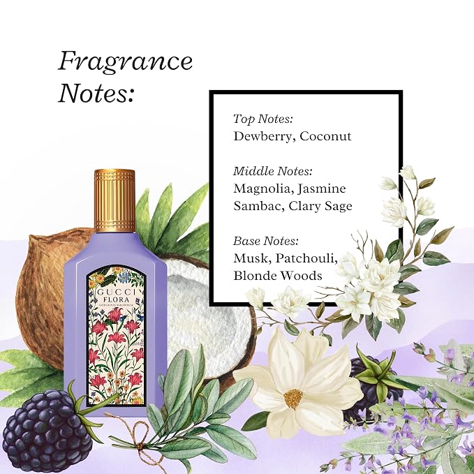 Gucci Flora Gorgeous Magnolia Perfume for Women EDP Mini Splash 0.16 Fl Oz