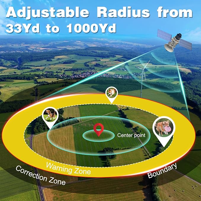 GPS Wireless Dog Fence System, Rechargeable Electric Fence for Dog