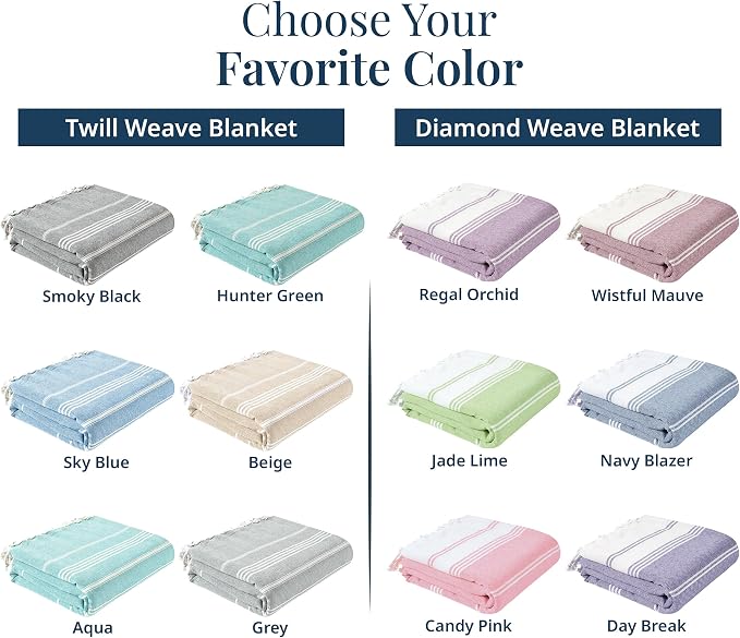 LANE LINEN Camping Blanket - Large Beach Towel, Beach Accessories with Oversized Comfort (82"x82"), Sandproof, Perfect for Seaside Adventures, Park Gatherings, or Family Beach Days – Navy Blazer