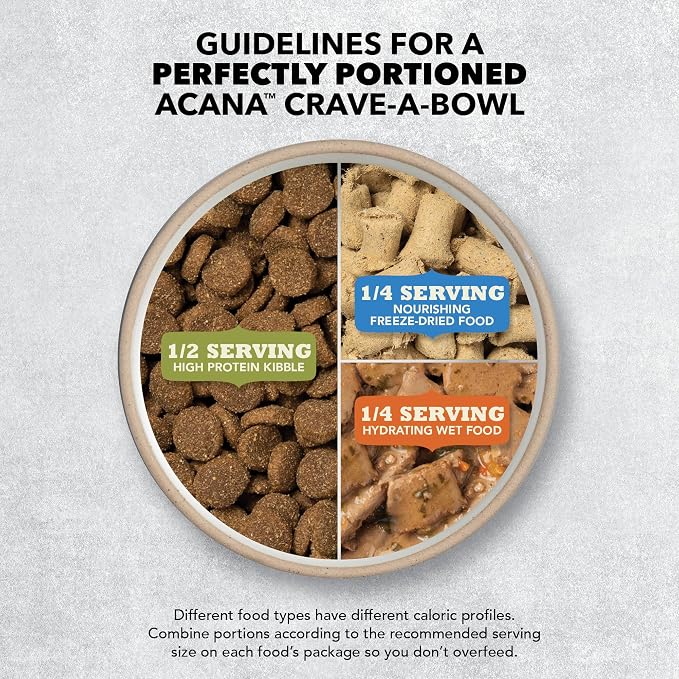 ACANA Grain Free Dry Dog Food Red Meat Recipe 4.5lb Bag | Freeze Dried, Grain Free, High Protein, Made in the USA, Omega-3 Fatty Acids, Digestive Health, Global Quality Ingredients