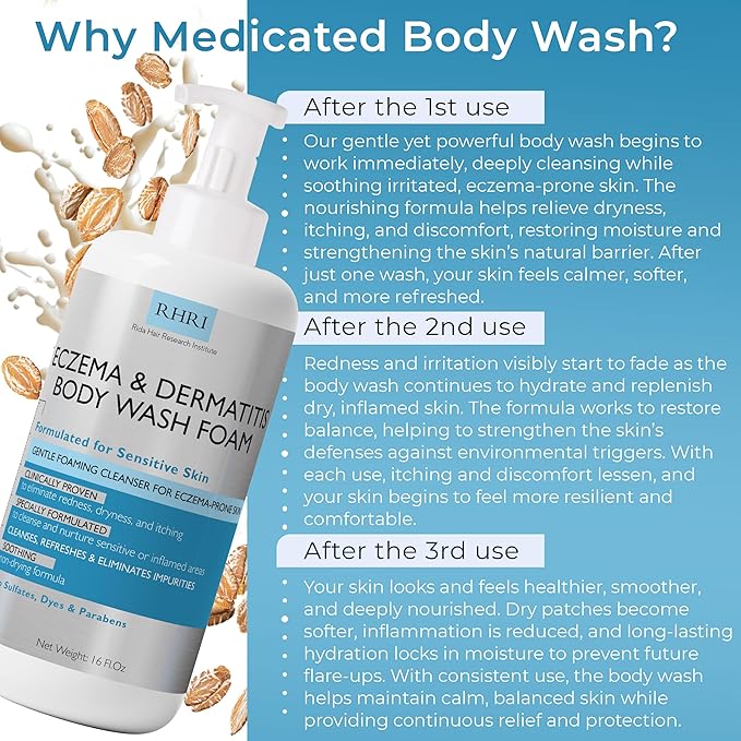 Eczema Body Wash Sensitive Skin | Eczema Treatment | Foaming Cleanser For Eczema Prone Skin | Soothes Dryness & Itching, Gentle On Eczema & Dermatitis, Sulfate-Free With Free Scrubber Brush