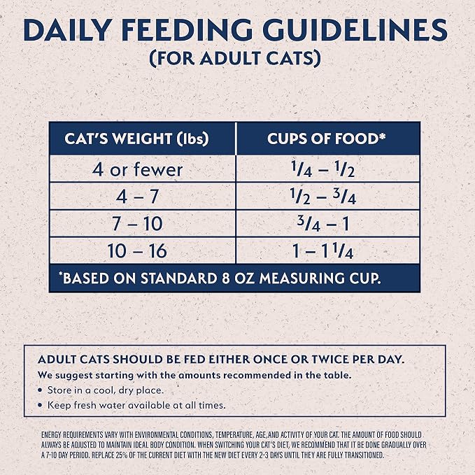 Natural Balance Limited Ingredient Adult Grain Free Dry Cat Food, Reserve Green Pea & Venison Recipe, 4 Pound (Pack of 1) | Grain-Free, Soy-Free, and Corn-Free Dry Cat Food, Balanced Nutrition for Adult Cats, Single Animal Protein
